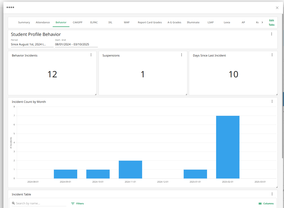 Pdf Conceptual Model For Profiling Student Behavior Experience In E - Download Ultra HD Landscape Pattern | Retina